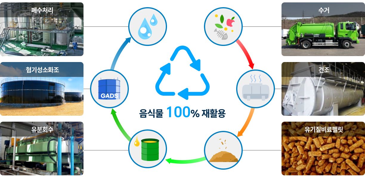 img_recycle_m